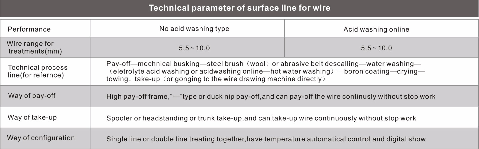 1635990465340170.jpg 1473404281432441.jpg